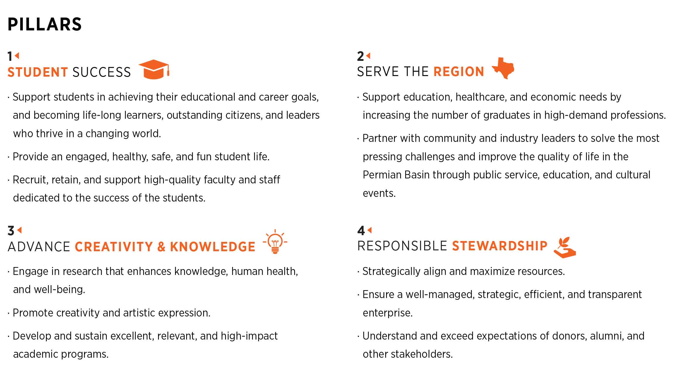 Strategic Plan Pillars: Student Success, Serve the Region, Advance Creativity and Knowledge, and Responsible Stewardship