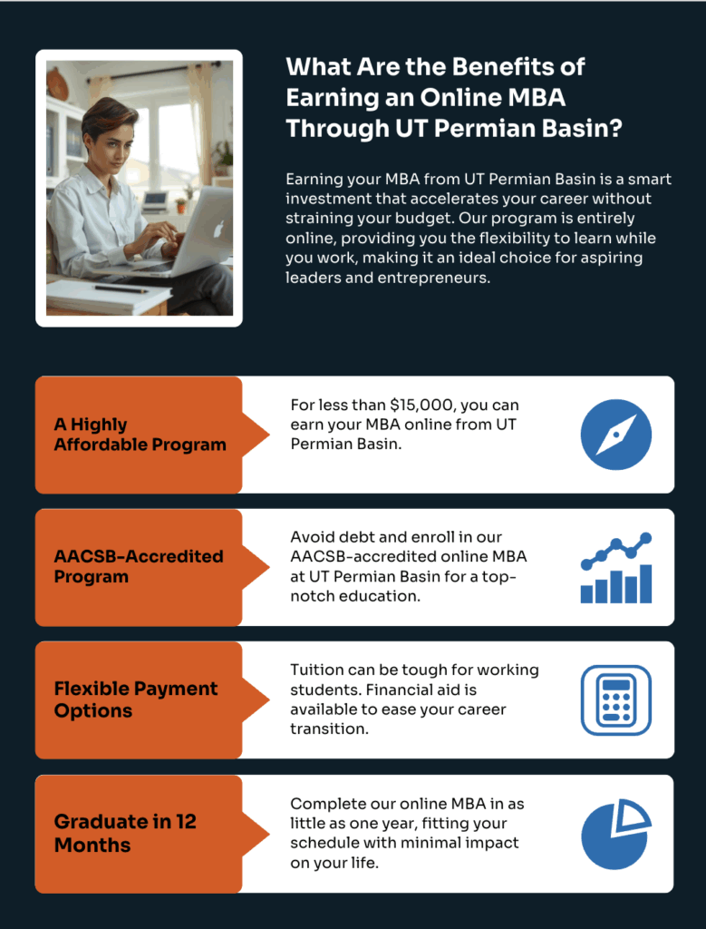 Graphic about benefits of earning an oline MBA