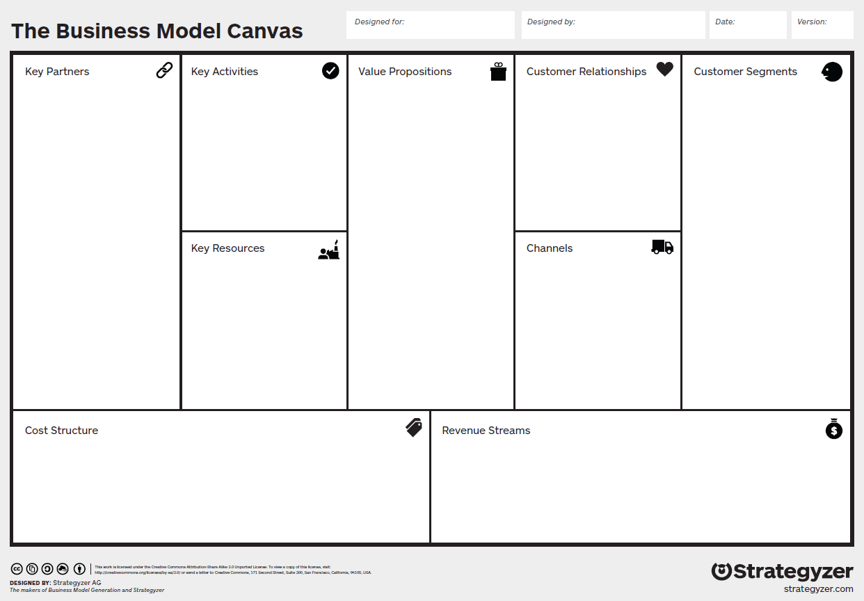 Business Model Canvas